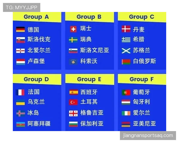 2026世界杯48支球队12个小组如何分组以及晋级规则怎么算