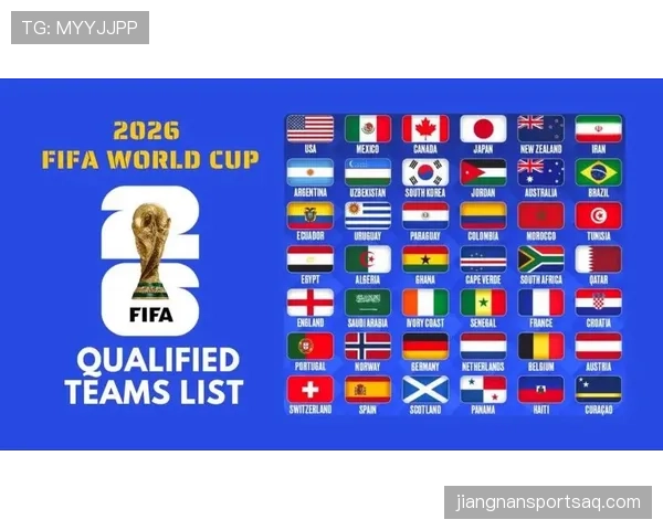 2026世界杯48队如何分组比赛赛制规则详解