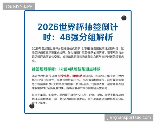 2026世界杯为什么采用12组4队赛制