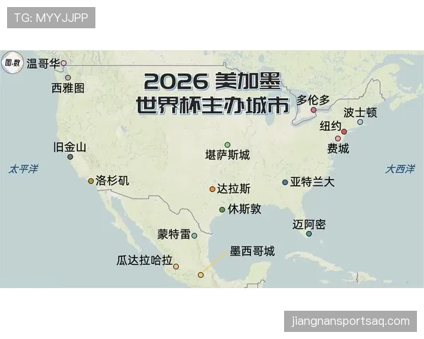 2026世界杯不同举办城市之间如何安排比赛顺序