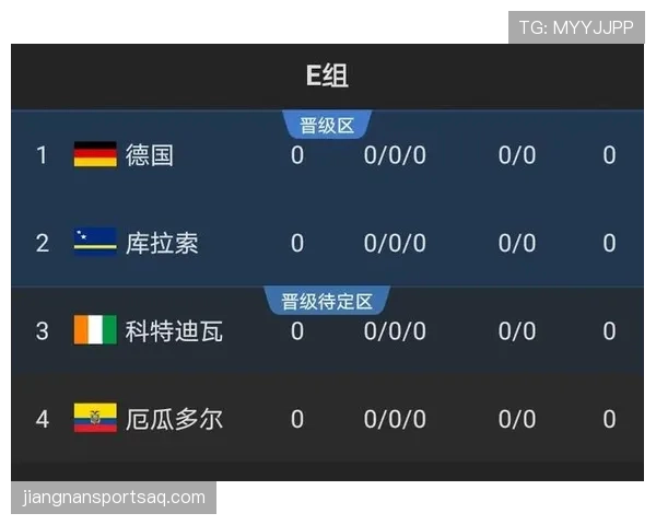 韩国队2026世界杯小组赛赛程分析与出线形势预测 韩国队2026世界杯小组赛赛程分析与出线形势预测